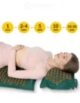 masazinis-kilimelis-su-pagalve-ecomat-7-imedical.lt-1