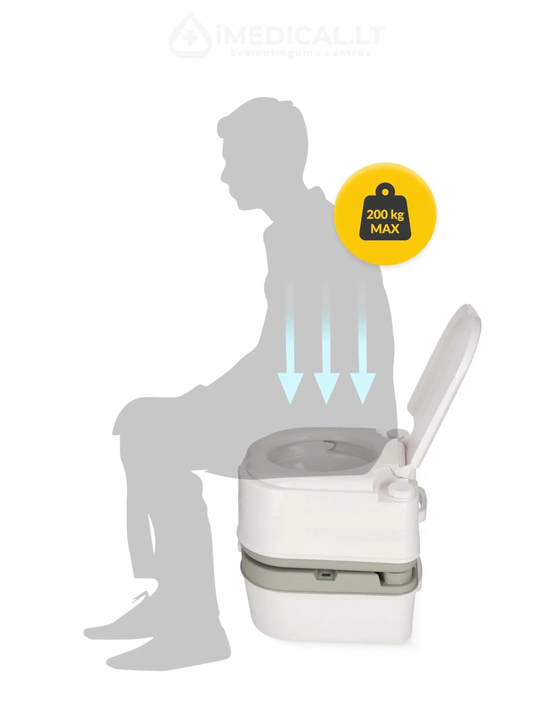 nesiojamas-tualetas-imedical.lt-8 turistinis tualetas atlaiko iki 200kg svorį